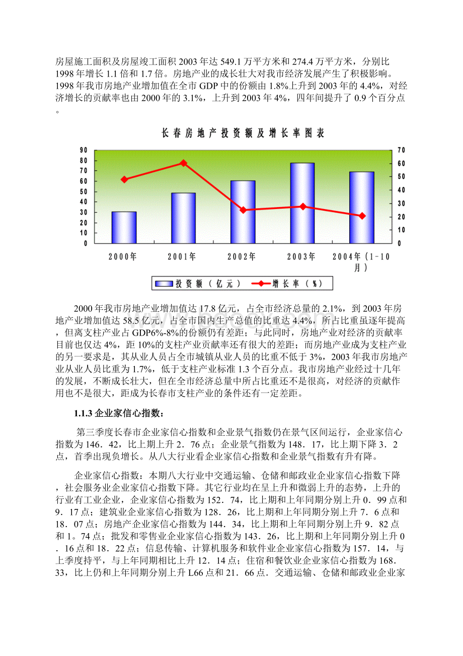 长春华通伟业房地产之项目市场研究报告35p.docx_第3页