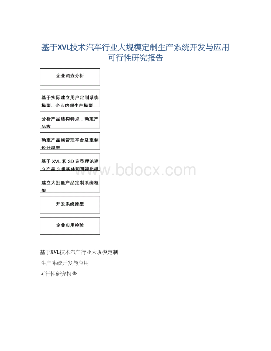 基于XVL技术汽车行业大规模定制生产系统开发与应用可行性研究报告Word下载.docx_第1页