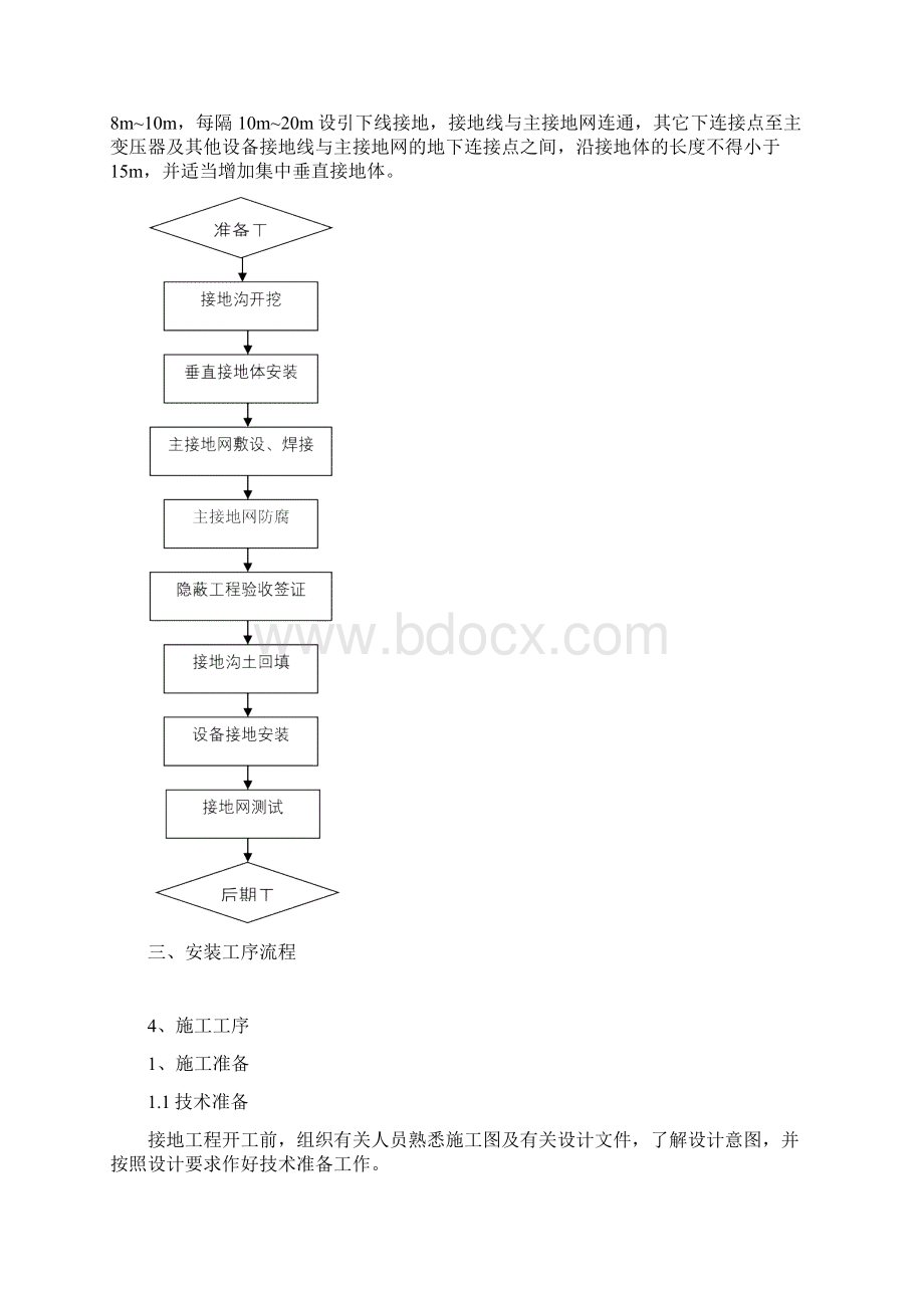 接地施工方案40542.docx_第2页