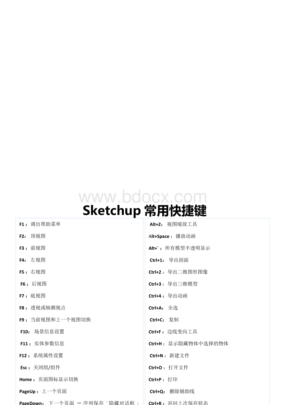 Sketchup常用快捷键(必备)Word格式文档下载.docx_第2页