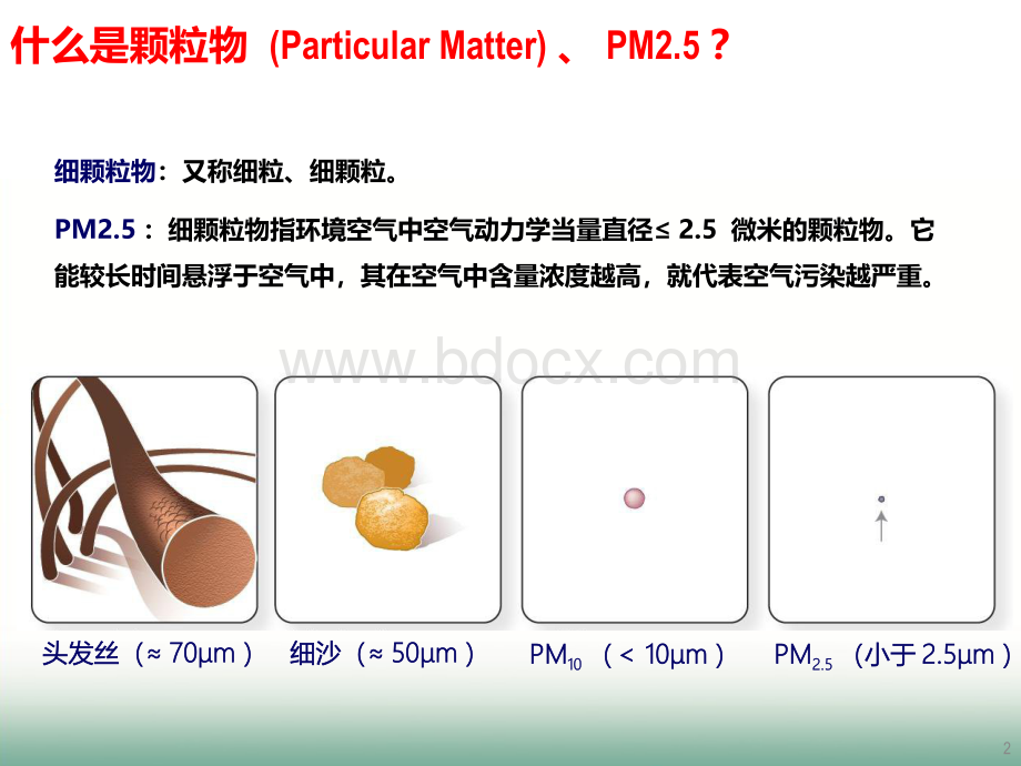 不溶性微粒与药物的安全性_精品文档.pps_第2页