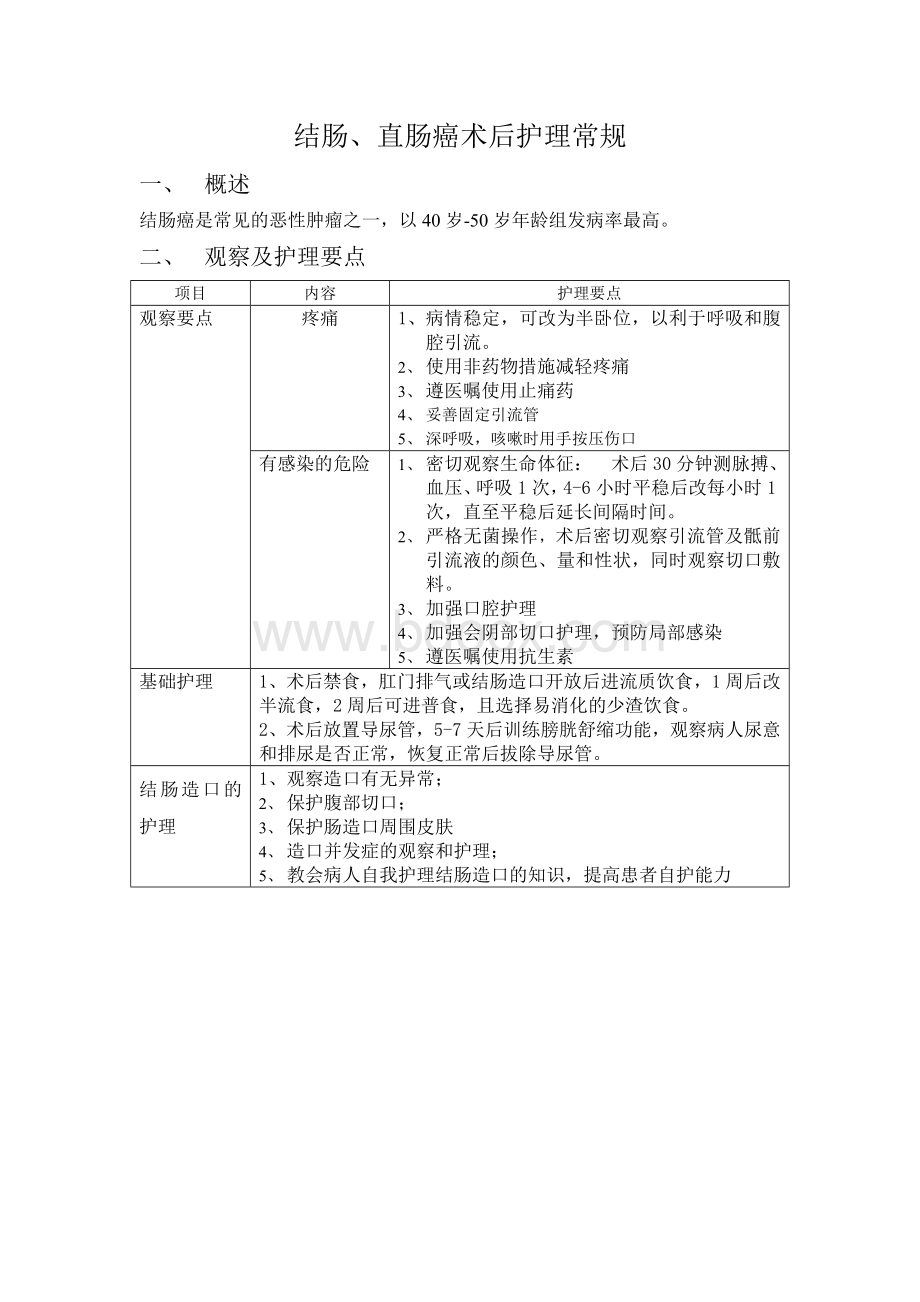 结肠癌术后护理常规_精品文档.doc