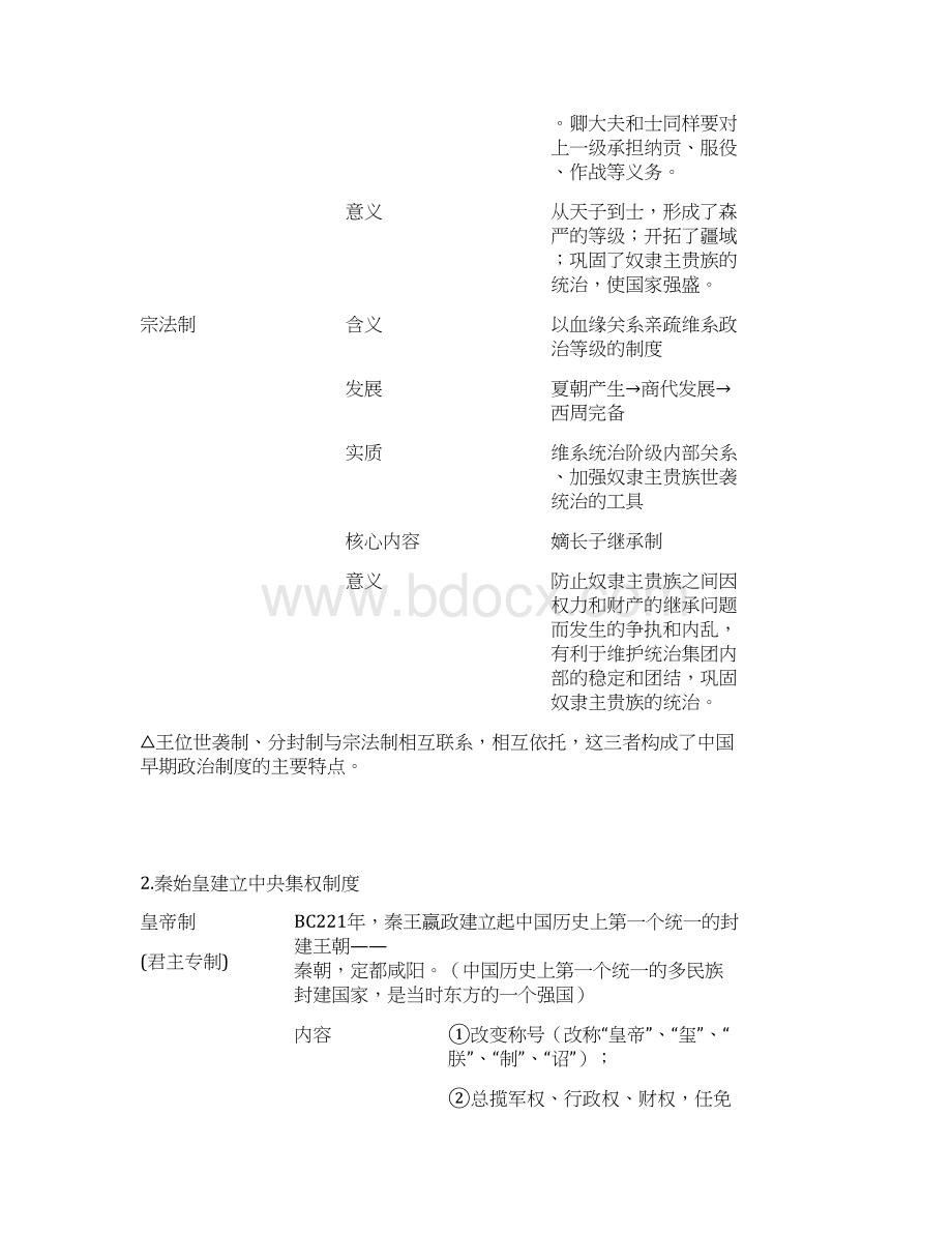 北师大版高中历史必修一复习提纲.docx_第2页