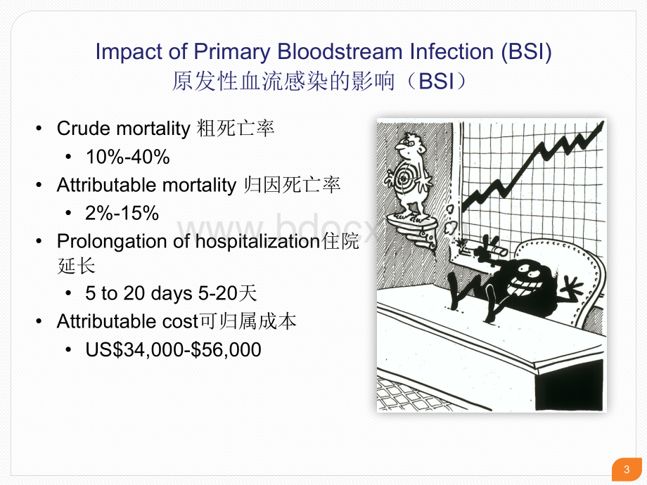 Jarvis教授保护患者及医护人员的安全.ppt_第3页