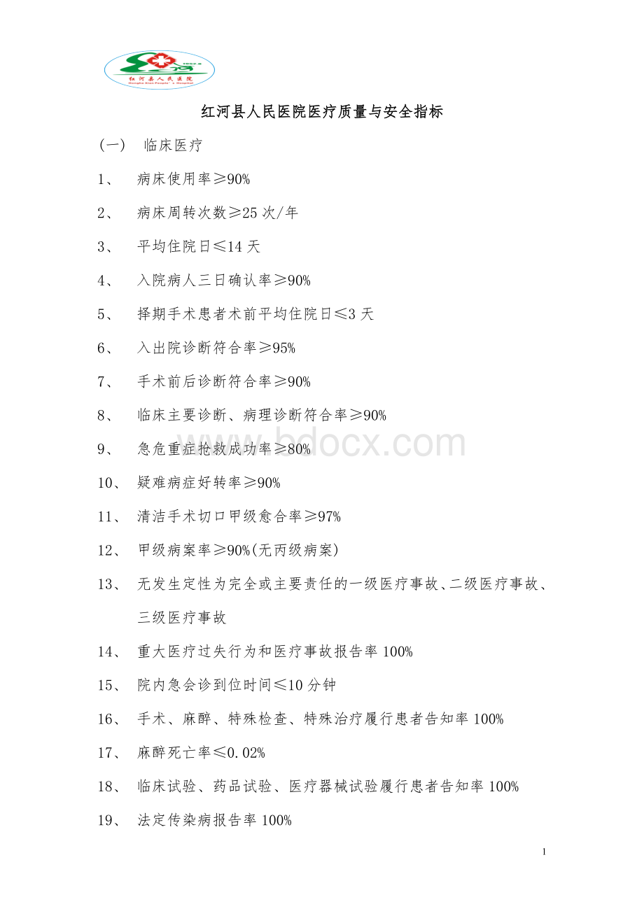 红河县人民医院医疗质量与安全指标征求稿_精品文档Word格式.doc