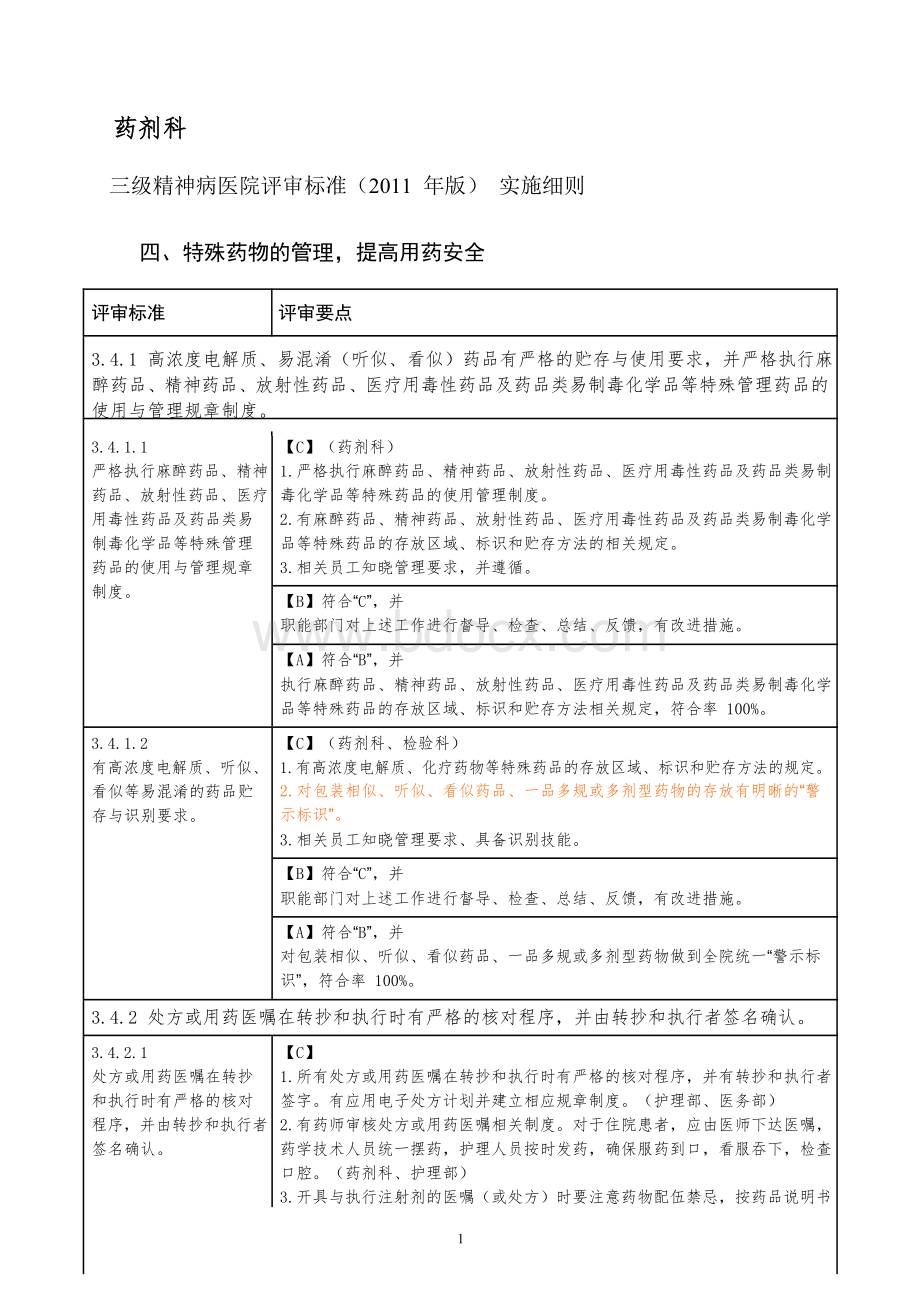 药剂科三甲标准1_精品文档文档格式.doc_第1页