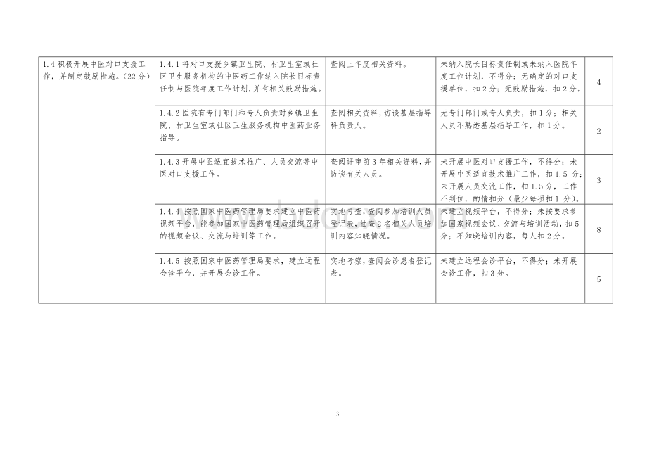 版二级中医医院评审标准实施细则_精品文档Word文档下载推荐.doc_第3页