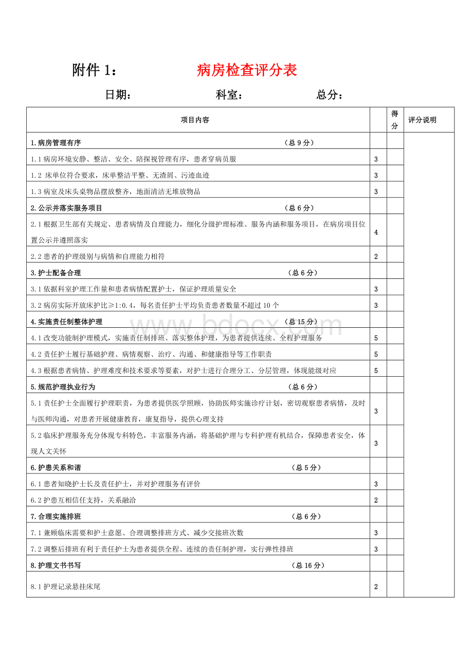 病房及ICU迎三甲检查标准及细则修订_精品文档Word格式.doc