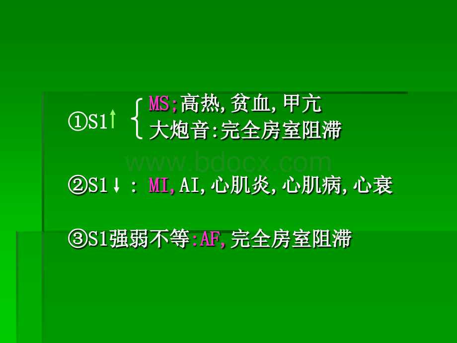 常见病-诊断学查体.ppt_第3页