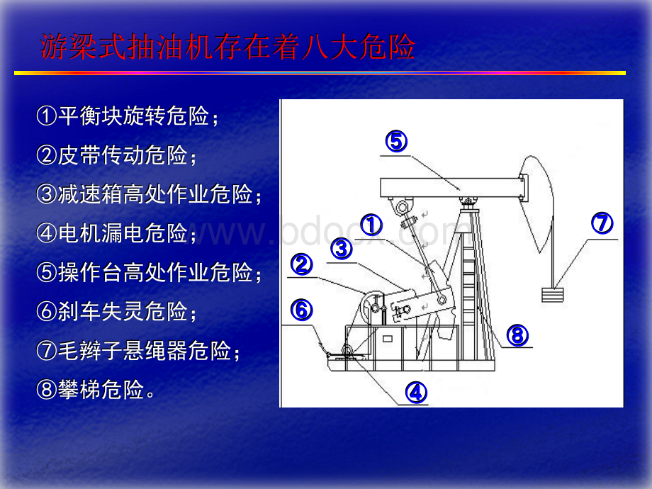 抽油机伤害事故的控制与急救PPT格式课件下载.ppt_第3页