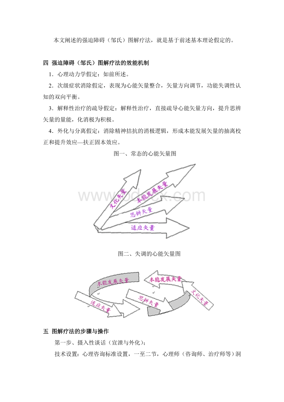 强迫障碍的邹氏图解疗法.doc_第3页