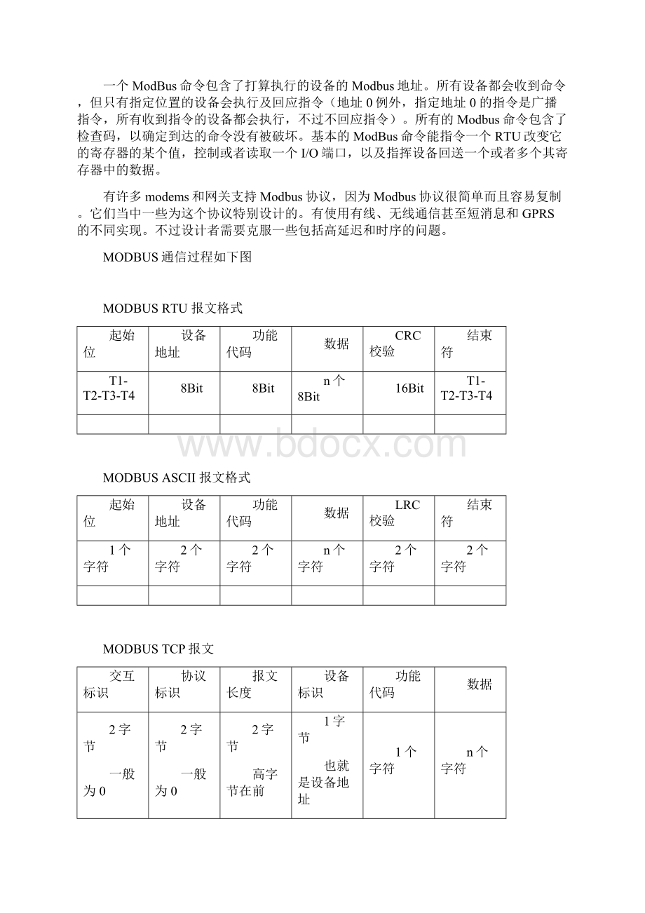 MODBUS协议功能码及报文解析文档格式.docx_第2页