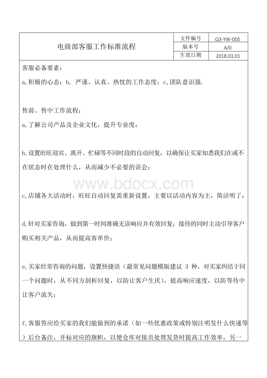 电商部客服工作标准流程Word格式文档下载.docx