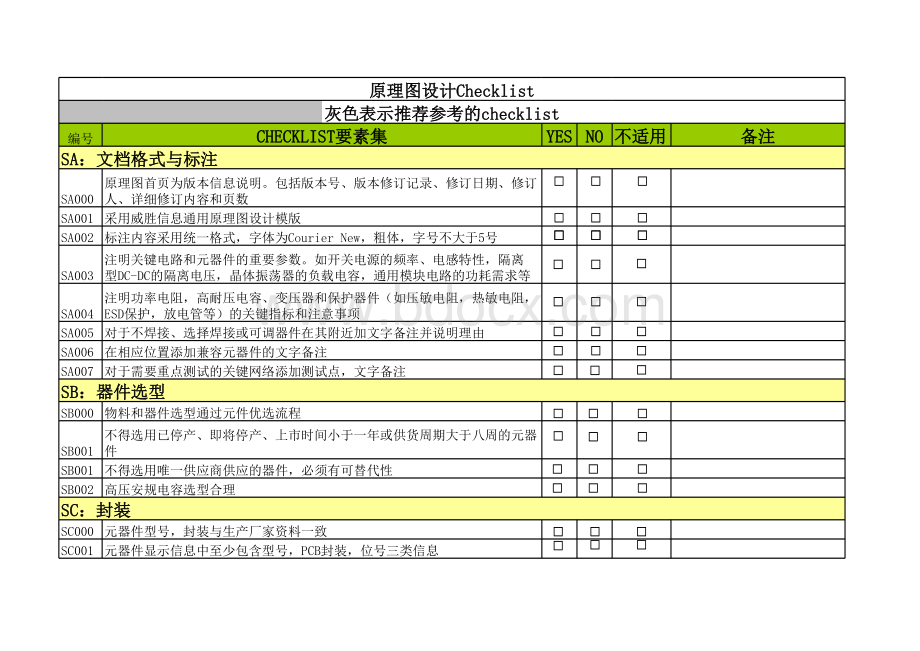 硬件设计checklist.xls