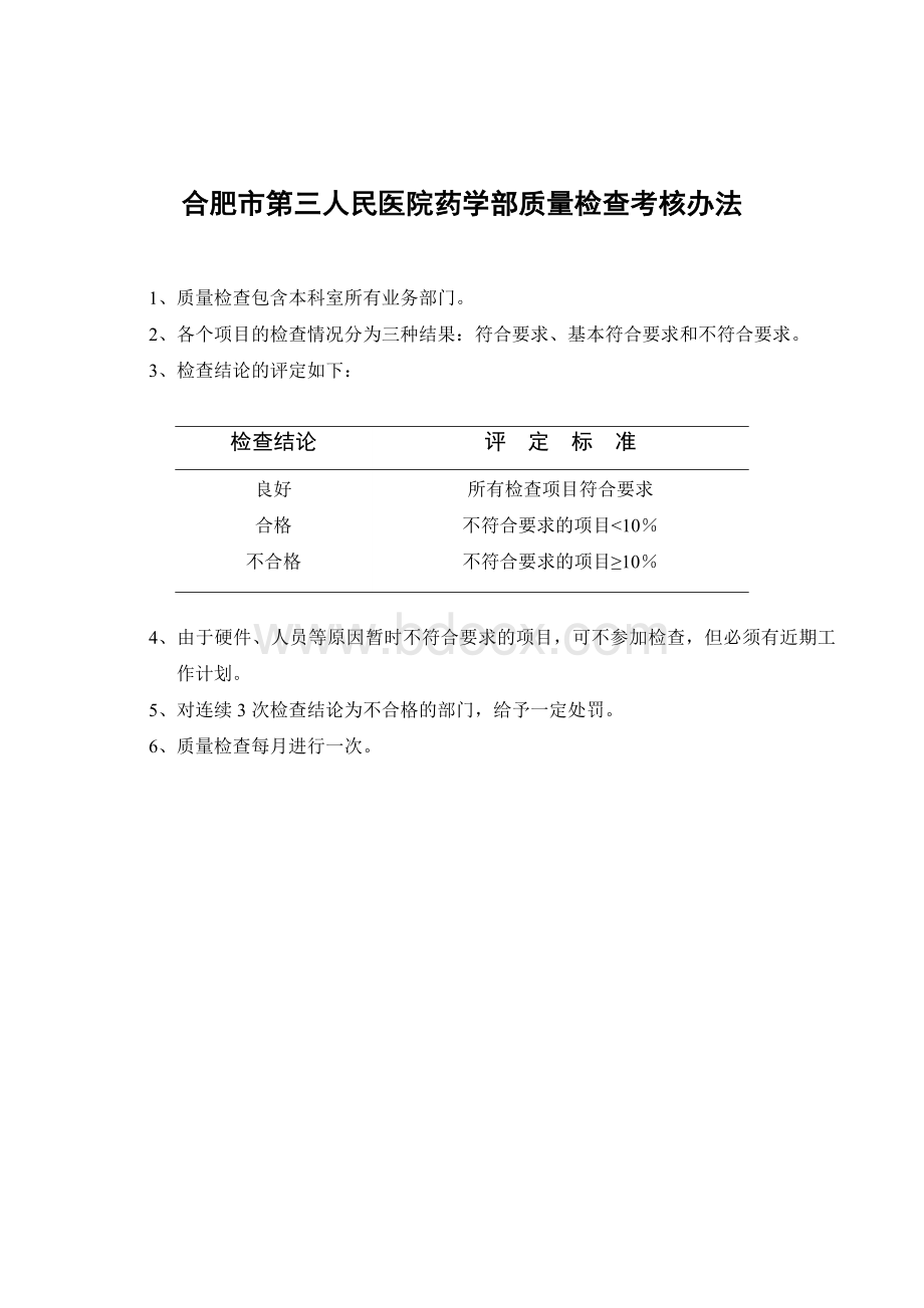 药学部质量检查表_精品文档.doc_第1页