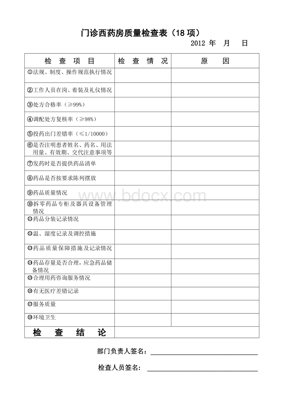 药学部质量检查表_精品文档Word文档格式.doc_第3页