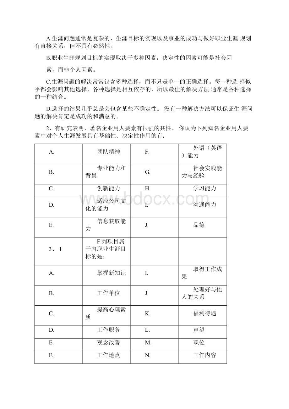 #大学生职业生涯规划考试复习参考题整理后Word格式.docx_第2页