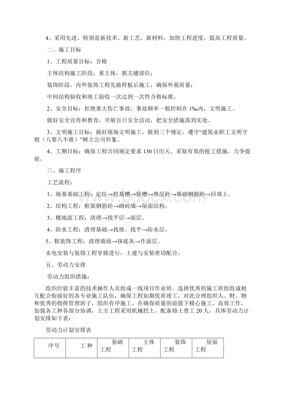 强烈推荐03加油站建设项目施工组织设计方案.docx_第2页