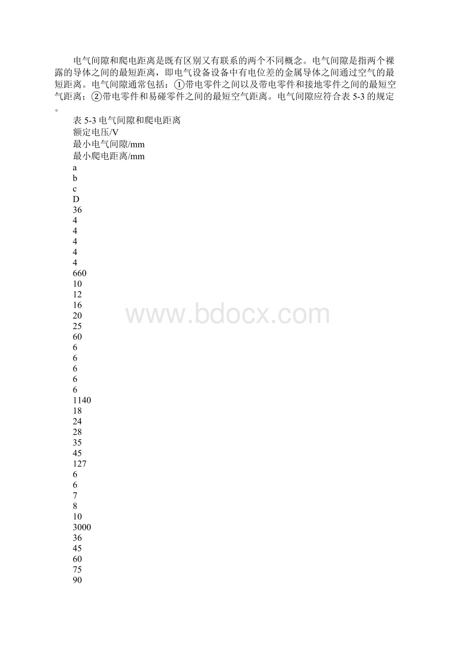 井下电气防爆检查标准及规定.docx_第2页