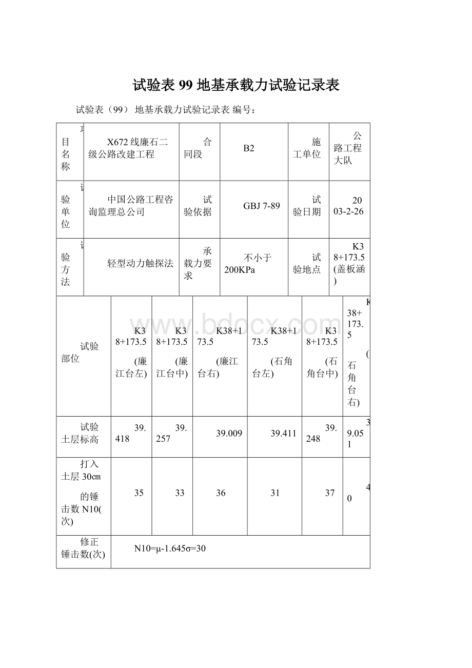 试验表99 地基承载力试验记录表.docx_第1页