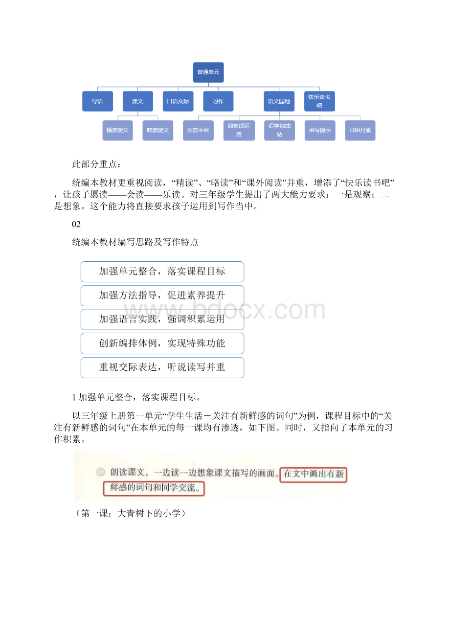 部编语文三年级上册教材解析Word格式文档下载.docx_第2页