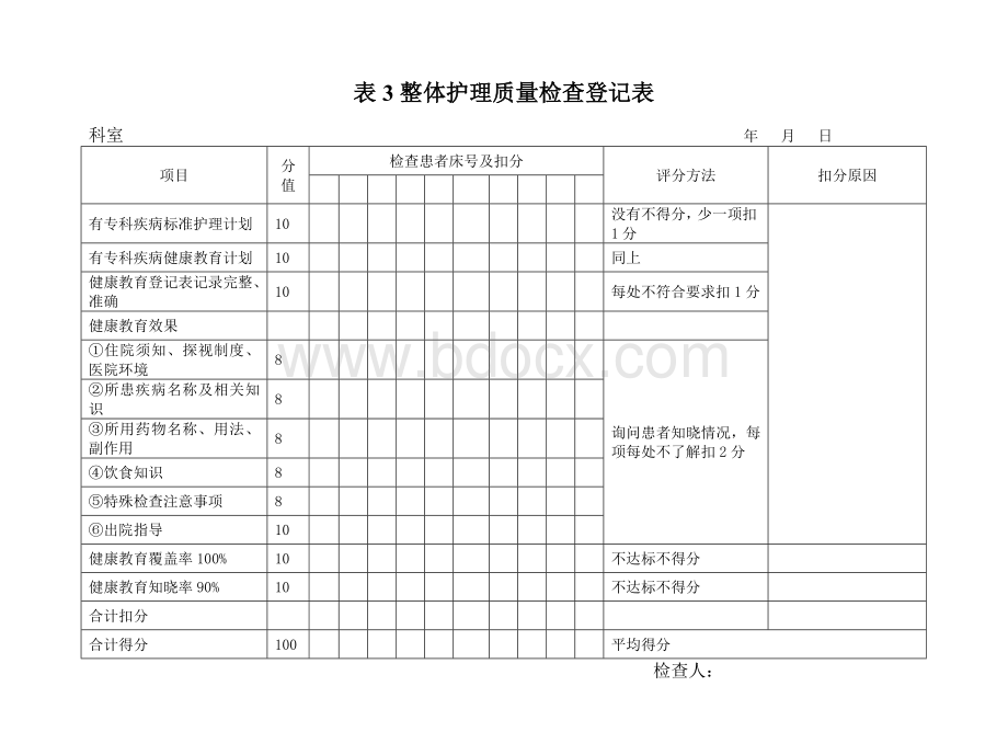 护理质量检查登记表.doc_第3页