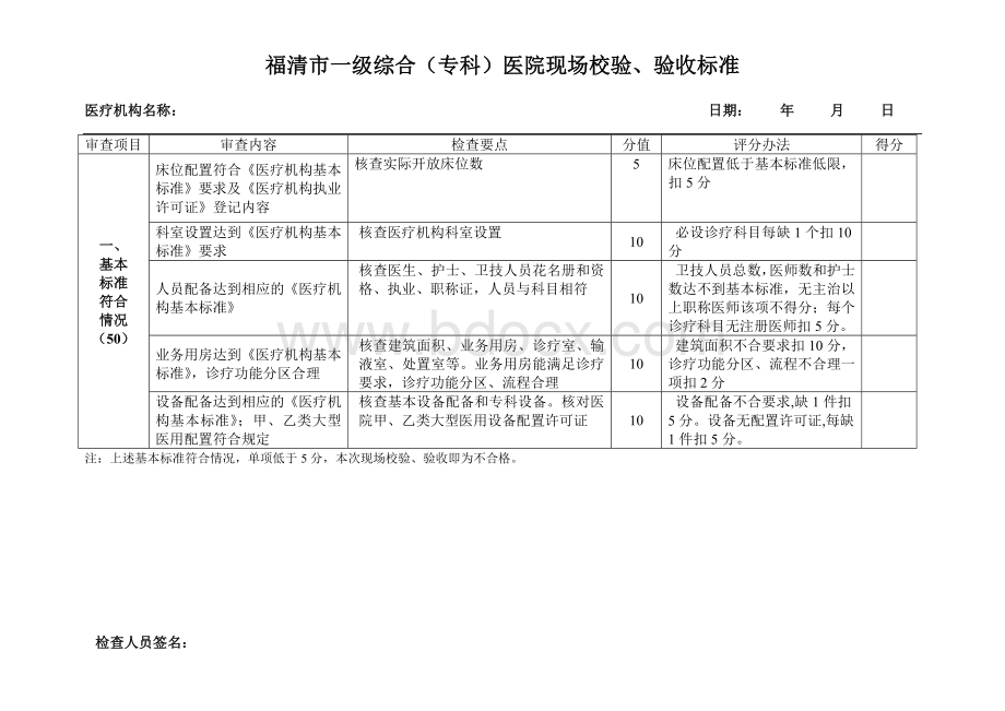 福清市一级综合专科医院现场校验验收标准_精品文档.doc