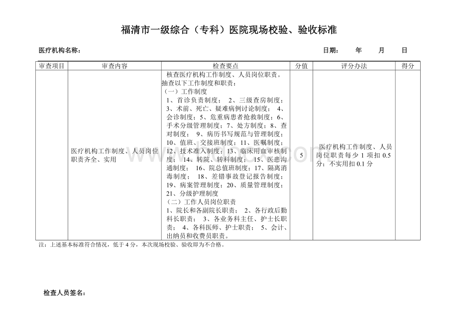 福清市一级综合专科医院现场校验验收标准_精品文档Word格式文档下载.doc_第2页