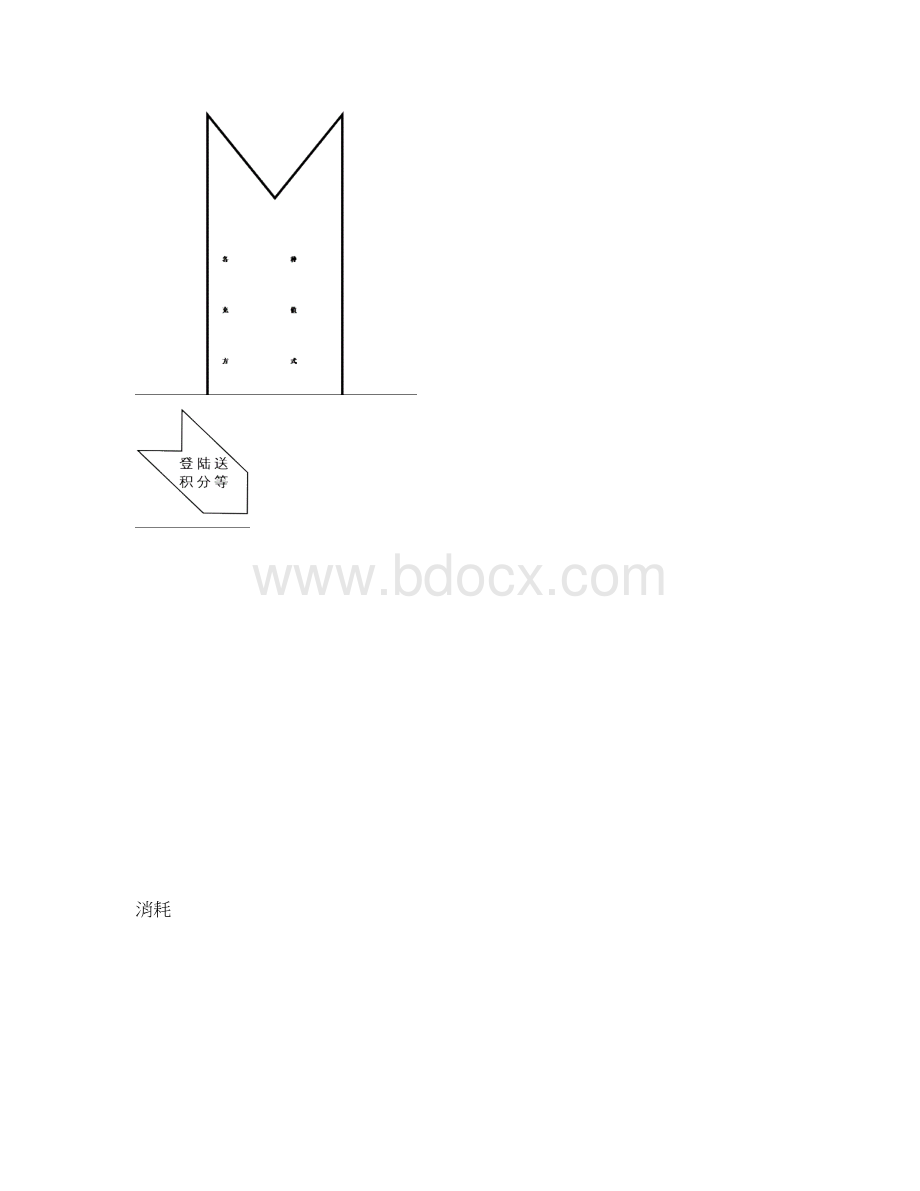 积分消费方案设计.docx_第3页