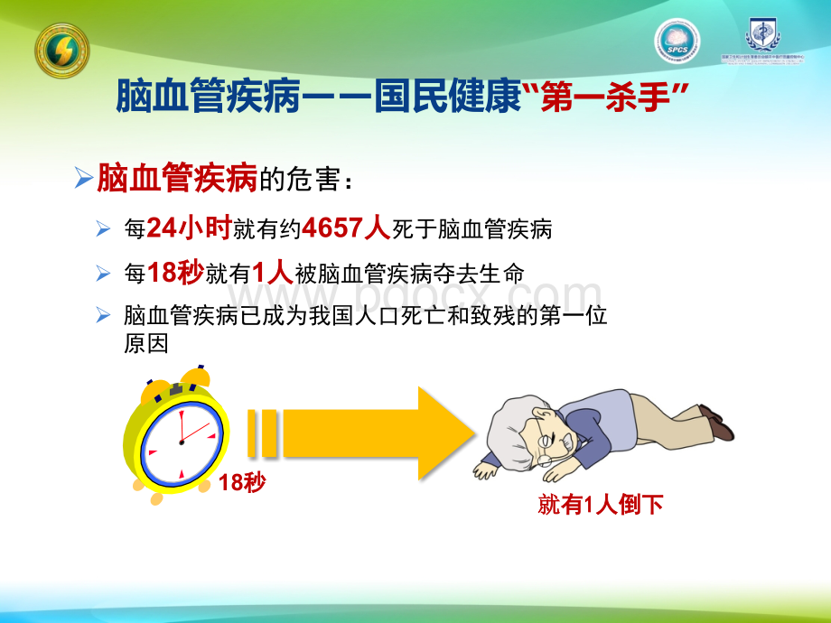 脑血管病恢复期患者血脂的管理_精品文档.ppt_第3页