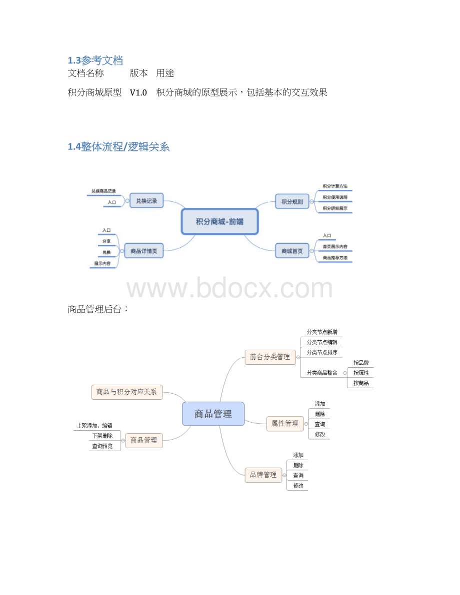 PRD模板案例精校版本Word文档格式.docx_第2页