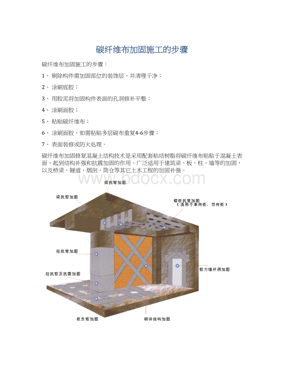 碳纤维布加固施工的步骤Word格式.docx_第1页