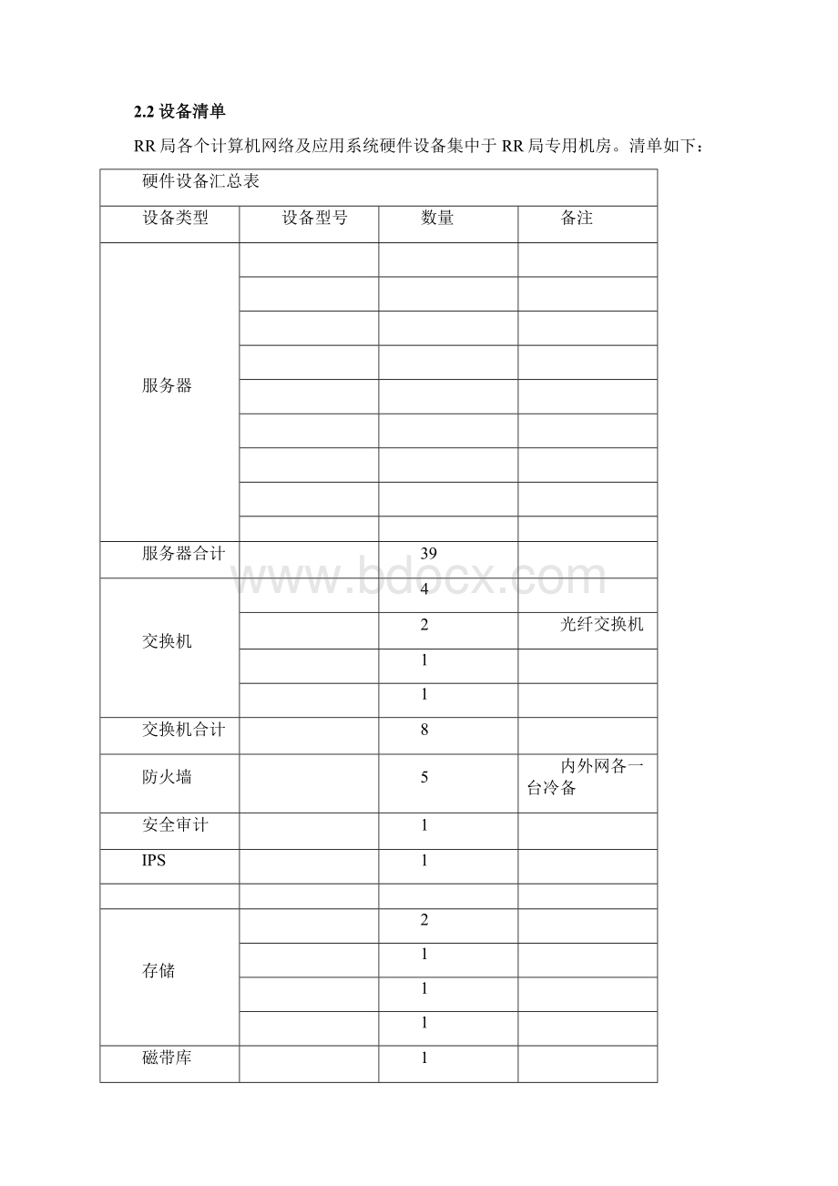 Selected信息化系统安全运维服务方案技术方案标书docx.docx_第3页