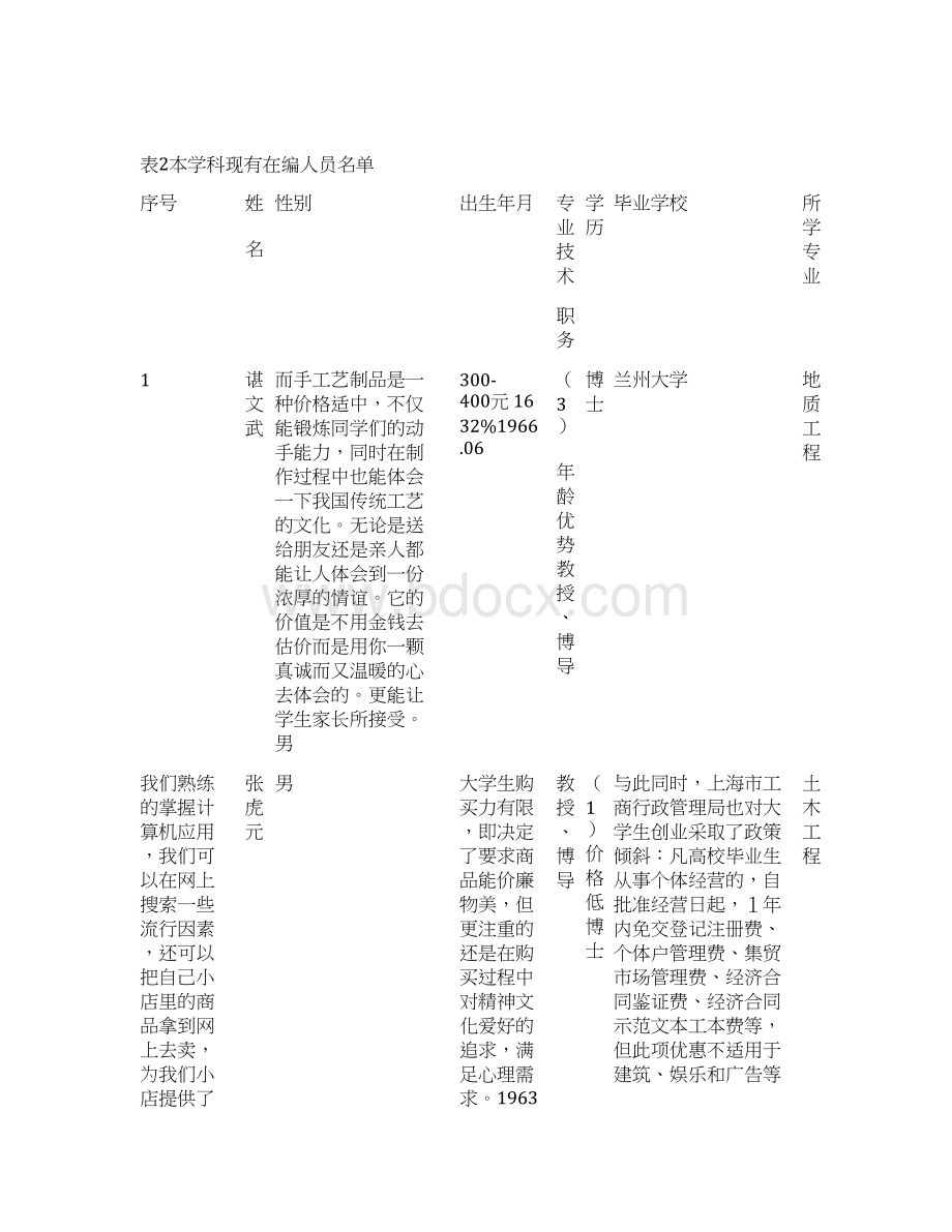 最新地质工程土木工程与力学学院兰州大学Word格式文档下载.docx_第3页