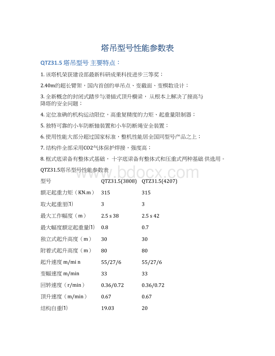 塔吊型号性能参数表文档格式.docx_第1页