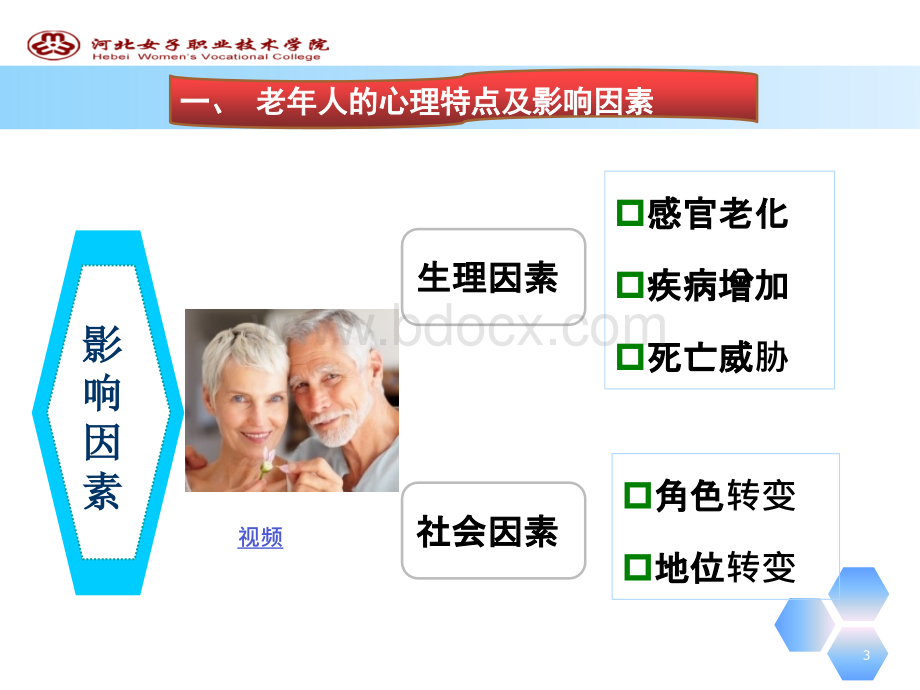 老年人心理护理优秀PPT.ppt_第3页