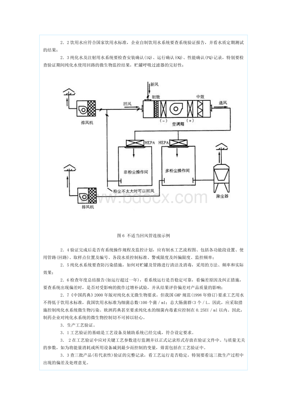 药品GMP认证检查评定标准验证八_精品文档Word格式.doc_第2页