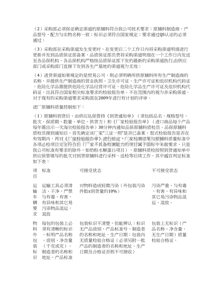 冰淇淋产品质量管理办法docx.docx_第2页