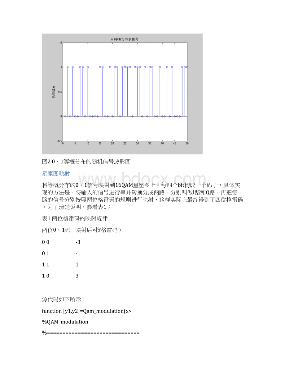 基于matlab通信系统仿真Word格式文档下载.docx_第3页