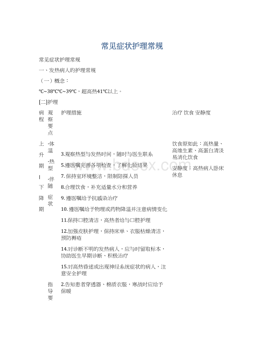 常见症状护理常规Word文档下载推荐.docx