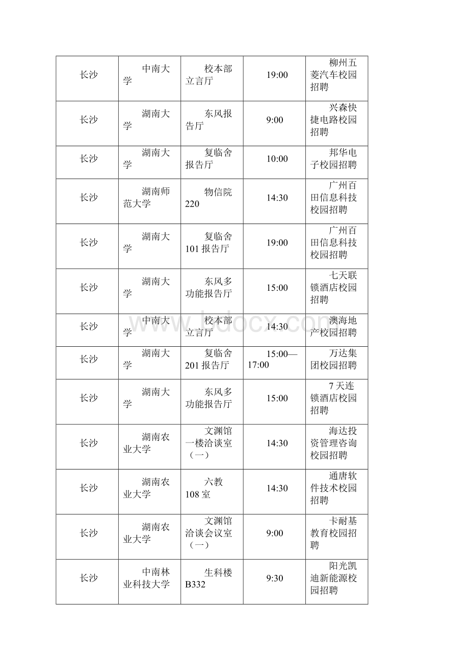 全国大学校园招聘会推荐汇总Word格式文档下载.docx_第3页