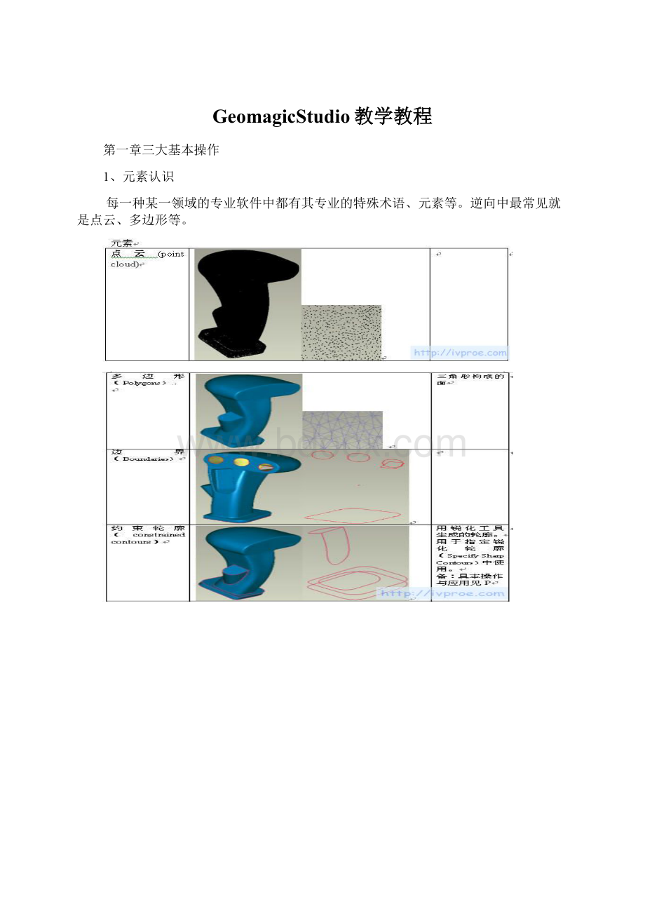 GeomagicStudio教学教程Word格式.docx_第1页