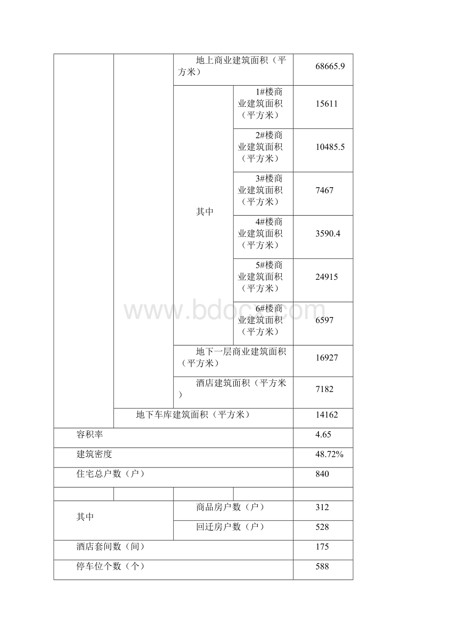 蕲春李时珍商业步行街设计说明Word格式.docx_第3页