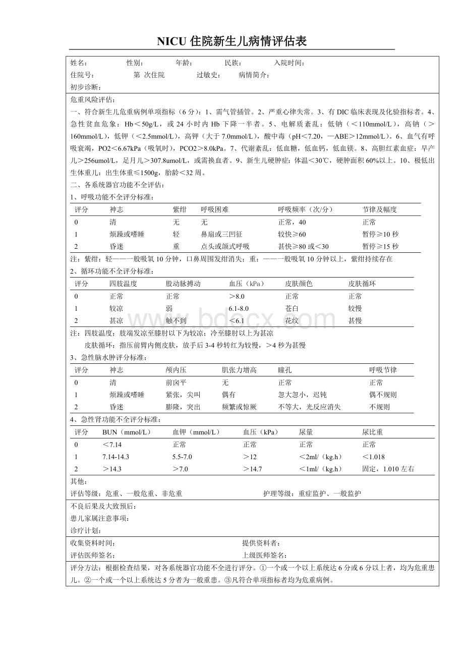 NICU住院新生儿病情评估表_精品文档Word下载.doc_第1页