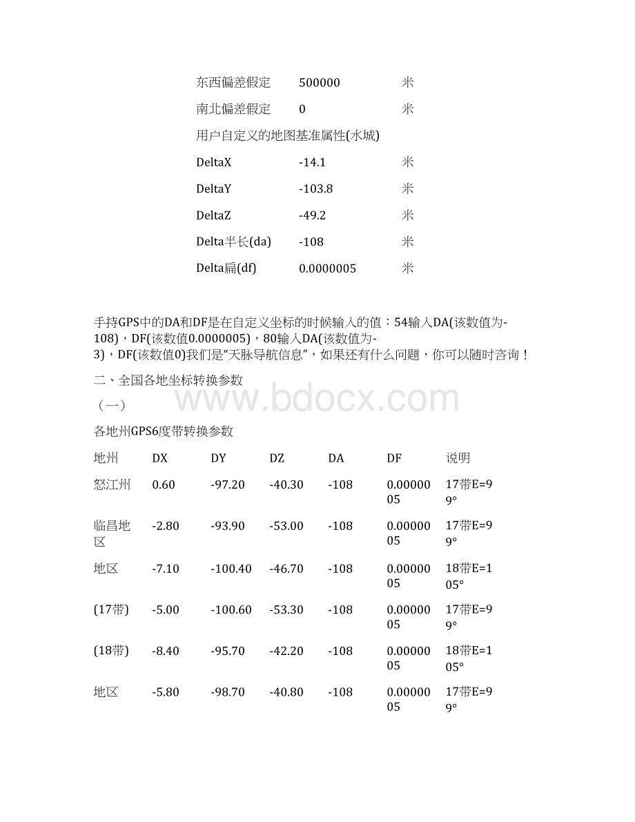 手持GPS参数设置及全国各地坐标转换参数.docx_第3页