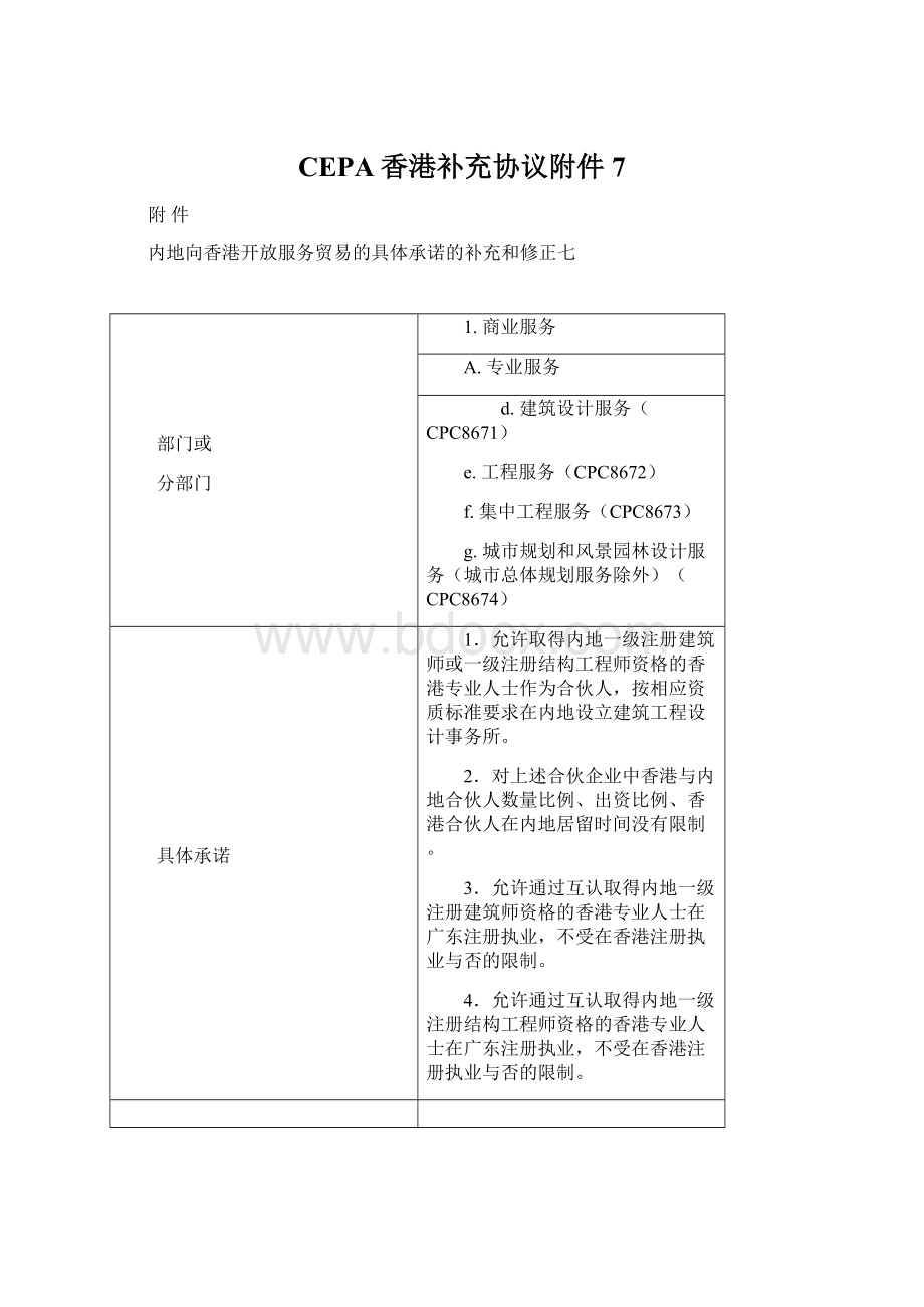 CEPA香港补充协议附件7Word文档格式.docx