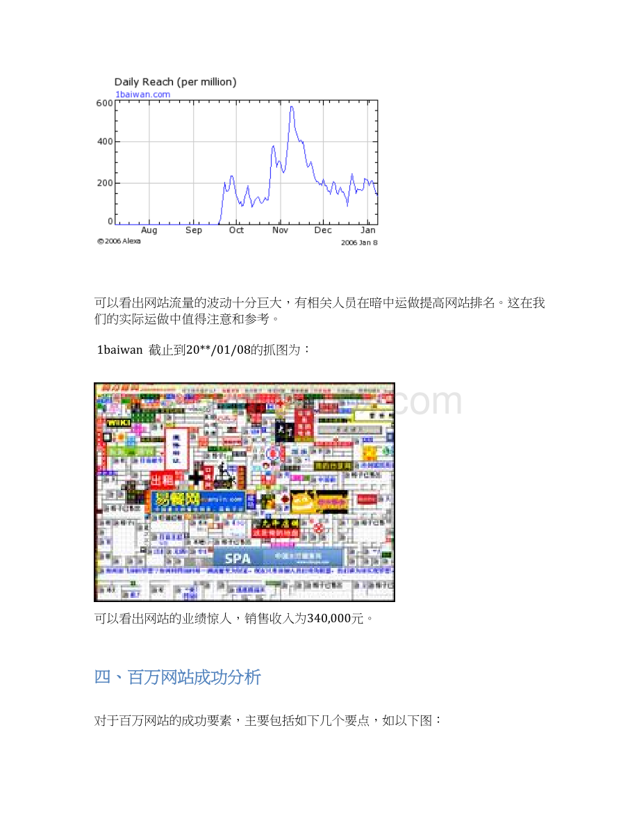 电子商务案例百万网站运营A文档格式.docx_第3页