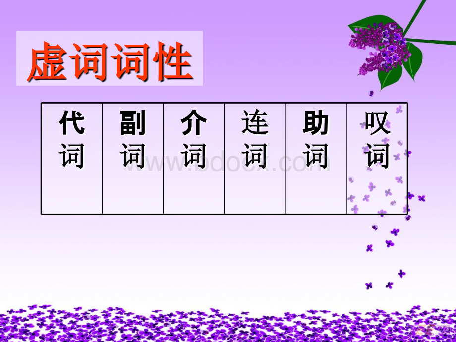 文言文虚词.ppt_第3页