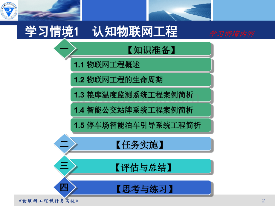 物联网工程设计与实施.ppt_第2页