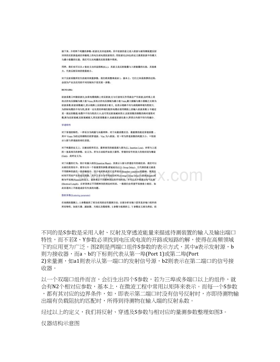 网络分析仪的使用.docx_第2页